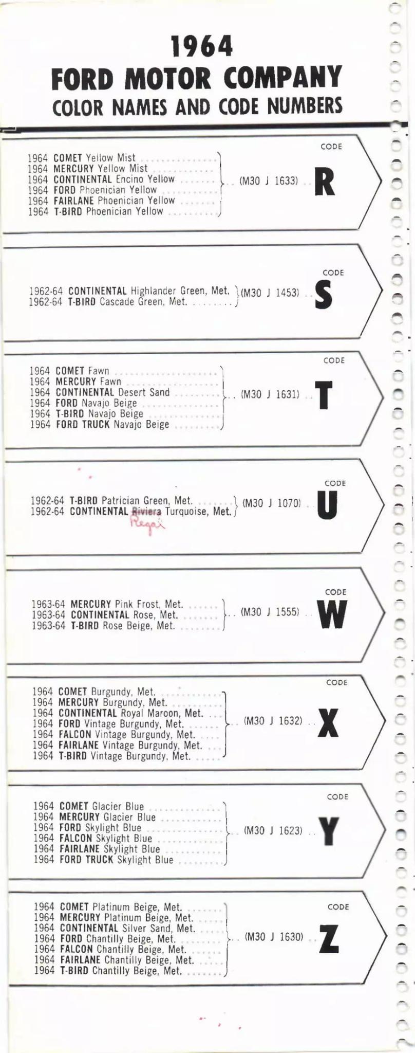 1964 Paint Code Color Book Ford Section Comet, Continental, Fairlane, Falcon, Mercury & T-Bird Paint Codes & Color Chart Paint color examples, their ordering codes, the oem color code, and vehicles the color was used on
