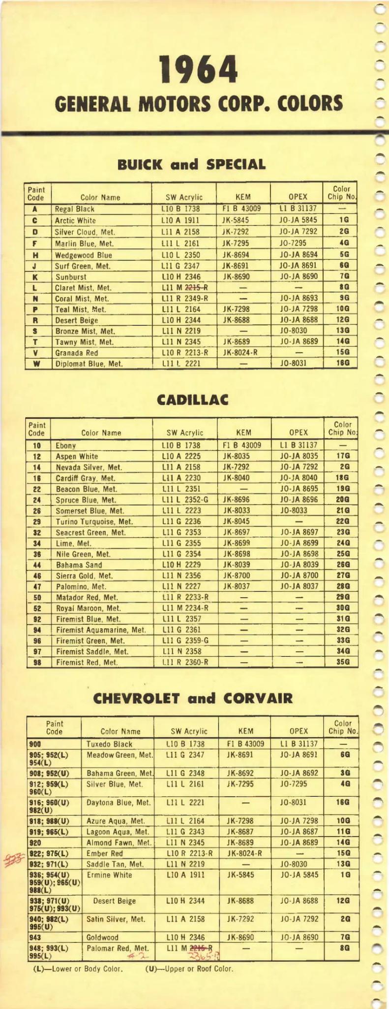 1964 Paint Code Color Book General Motors Section: Buick, Cadillac, Chevrolet, Corvette, Oldsmobile, F-85, Pontiac & Tempest Paint Codes & Color Chart Paint color examples, their ordering codes, the oem color code, and vehicles the color was used on
