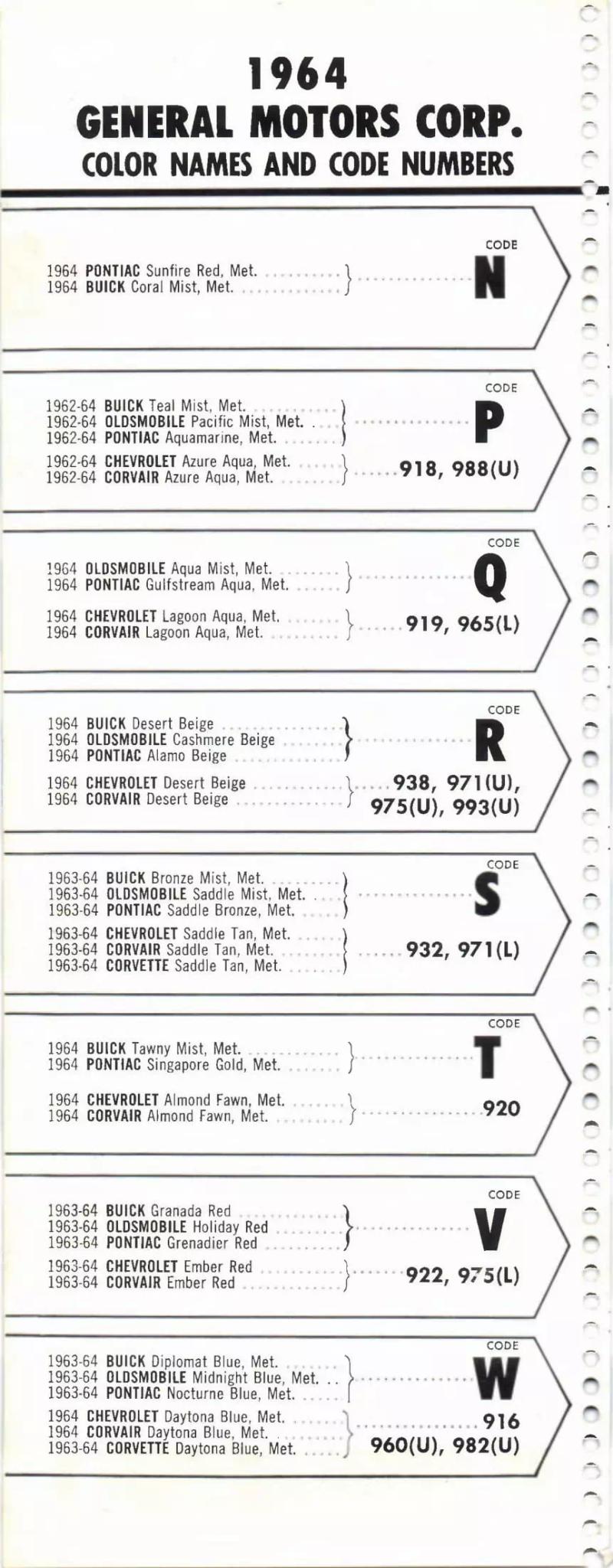 1964 Paint Code Color Book General Motors Section: Buick, Cadillac, Chevrolet, Corvette, Oldsmobile, F-85, Pontiac & Tempest Paint Codes & Color Chart Paint color examples, their ordering codes, the oem color code, and vehicles the color was used on