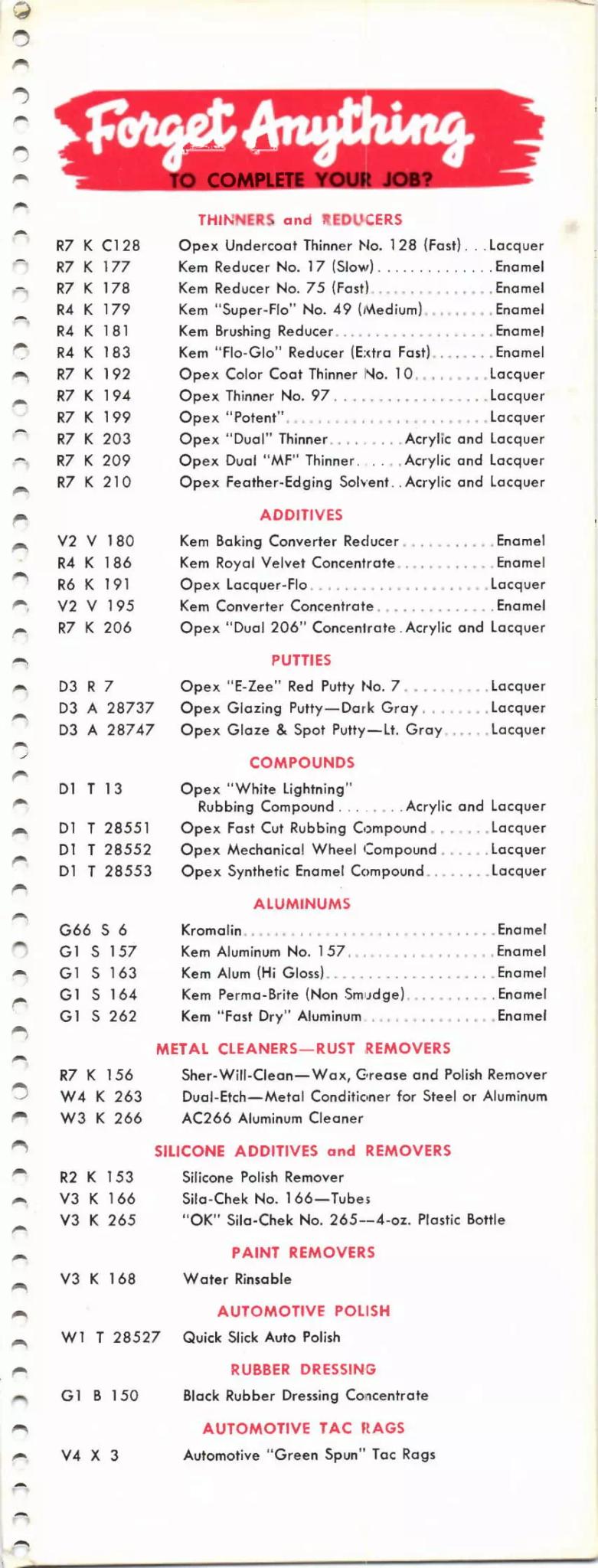 1964 Paint Code Color Book Sherwin Williams Paint Product Part Numbers Paint color examples, their ordering codes, the oem color code, and vehicles the color was used on