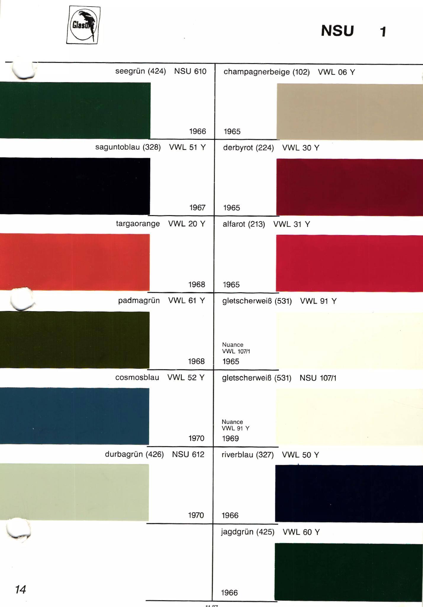 1965, 1966, 1967, 1968, 1969, & 1970 NSU Paint Chart color examples and paint codes for NSU vehicles