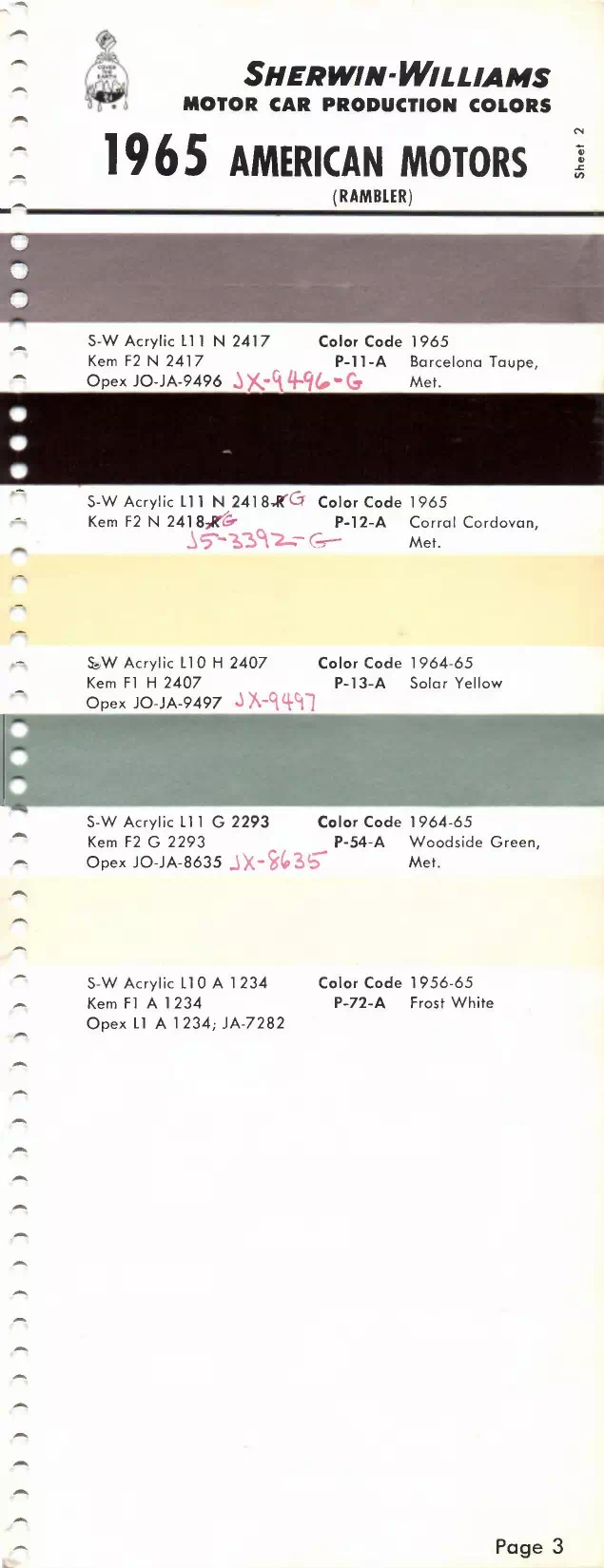 1965 AMC Rambler Paint Codes and Color Chart Paint color examples, their ordering codes, the oem color code, and vehicles the color was used on
