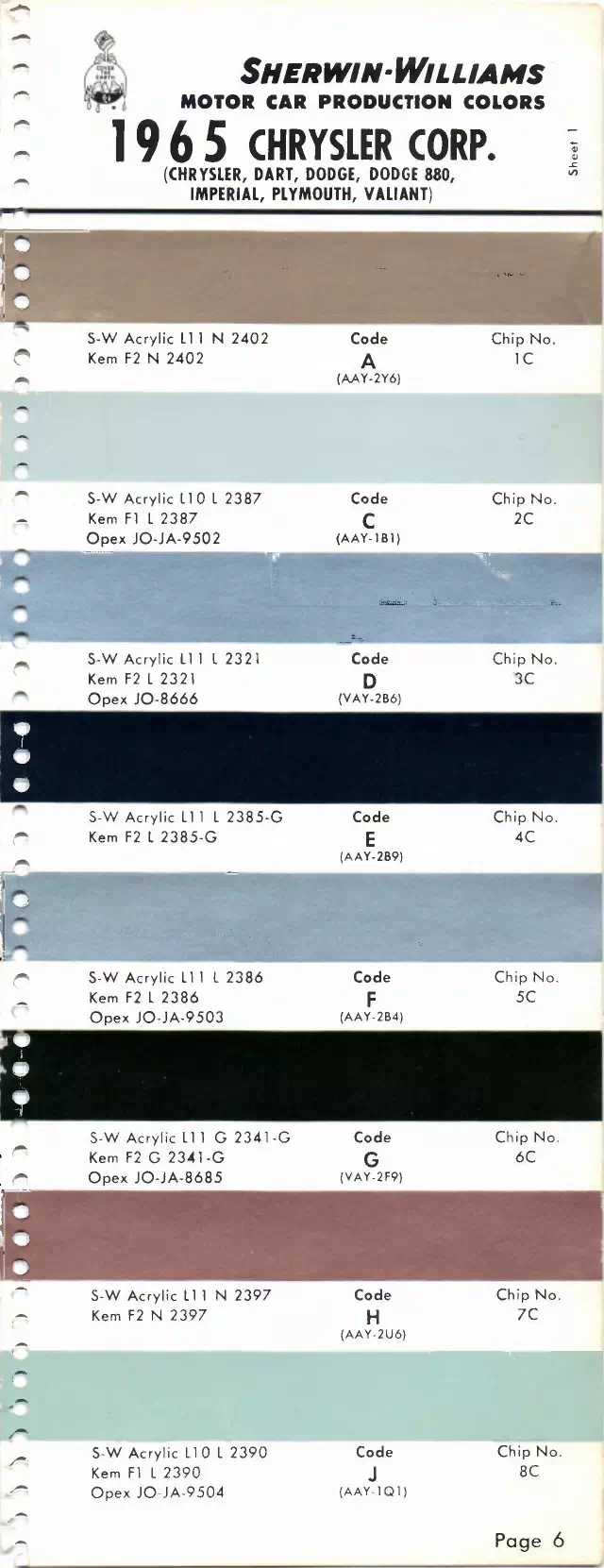 1965 Chrysler, Dodge, Dart, 88, Plymouth, Valiant & Imperial Paint Codes and Color Chart Paint color examples, their ordering codes, the oem color code, and vehicles the color was used on