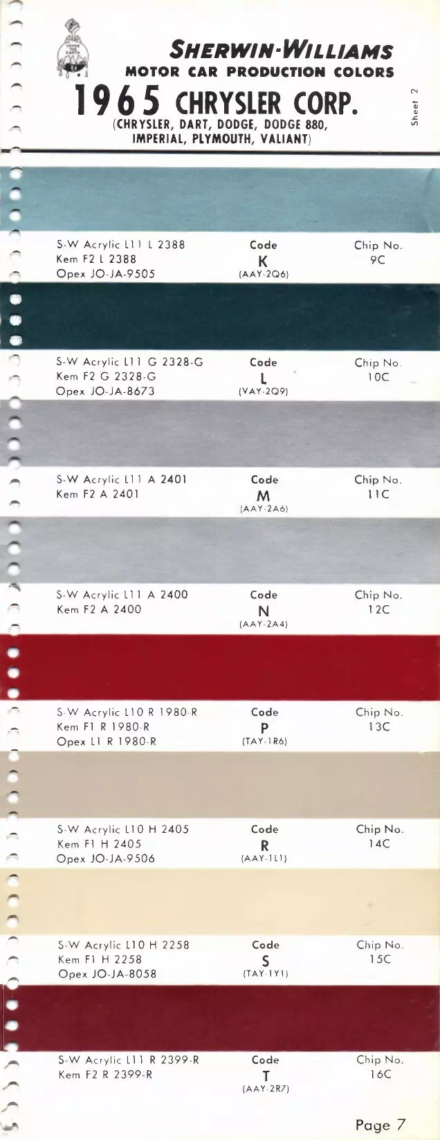 1965 Chrysler, Dodge, Dart, 88, Plymouth, Valiant & Imperial Paint Codes and Color Chart Paint color examples, their ordering codes, the oem color code, and vehicles the color was used on