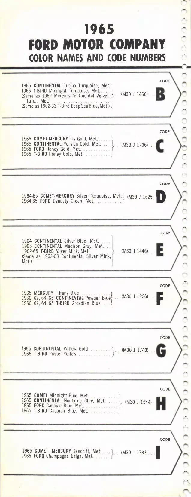 1965 Ford Motor Company, Comet, Lincoln, Continental, Fairlane, Falcon, Galaxie, Mercury, Mustang & T-Bird Paint Codes & Color Chart Paint color examples, their ordering codes, the oem color code, and vehicles the color was used on