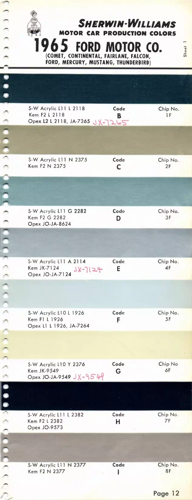 1965 Ford Motor Company, Comet, Lincoln, Continental, Fairlane, Falcon, Galaxie, Mercury, Mustang & T-Bird Paint Codes & Color Chart Paint color examples, their ordering codes, the oem color code, and vehicles the color was used on