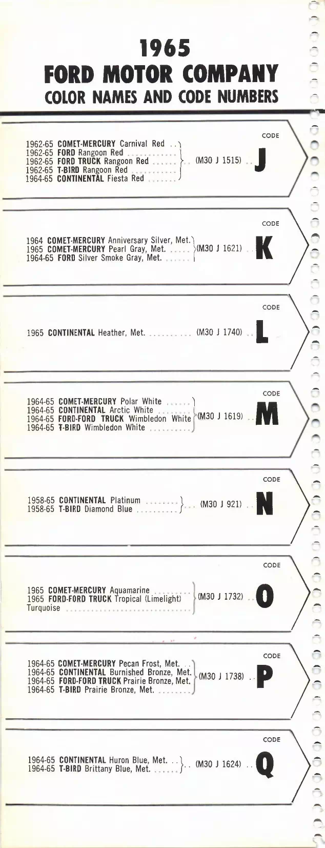1965 Ford Motor Company, Comet, Lincoln, Continental, Fairlane, Falcon, Galaxie, Mercury, Mustang & T-Bird Paint Codes & Color Chart Paint color examples, their ordering codes, the oem color code, and vehicles the color was used on