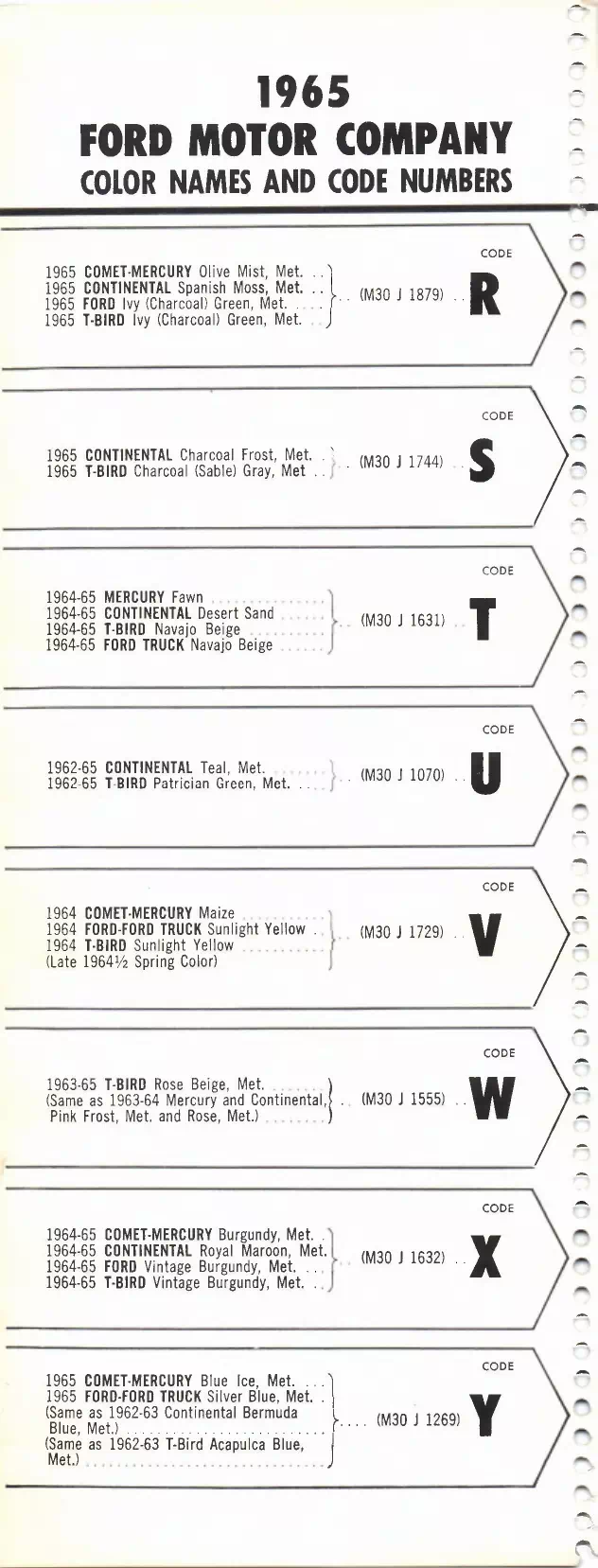 1965 Ford Motor Company, Comet, Lincoln, Continental, Fairlane, Falcon, Galaxie, Mercury, Mustang & T-Bird Paint Codes & Color Chart Paint color examples, their ordering codes, the oem color code, and vehicles the color was used on