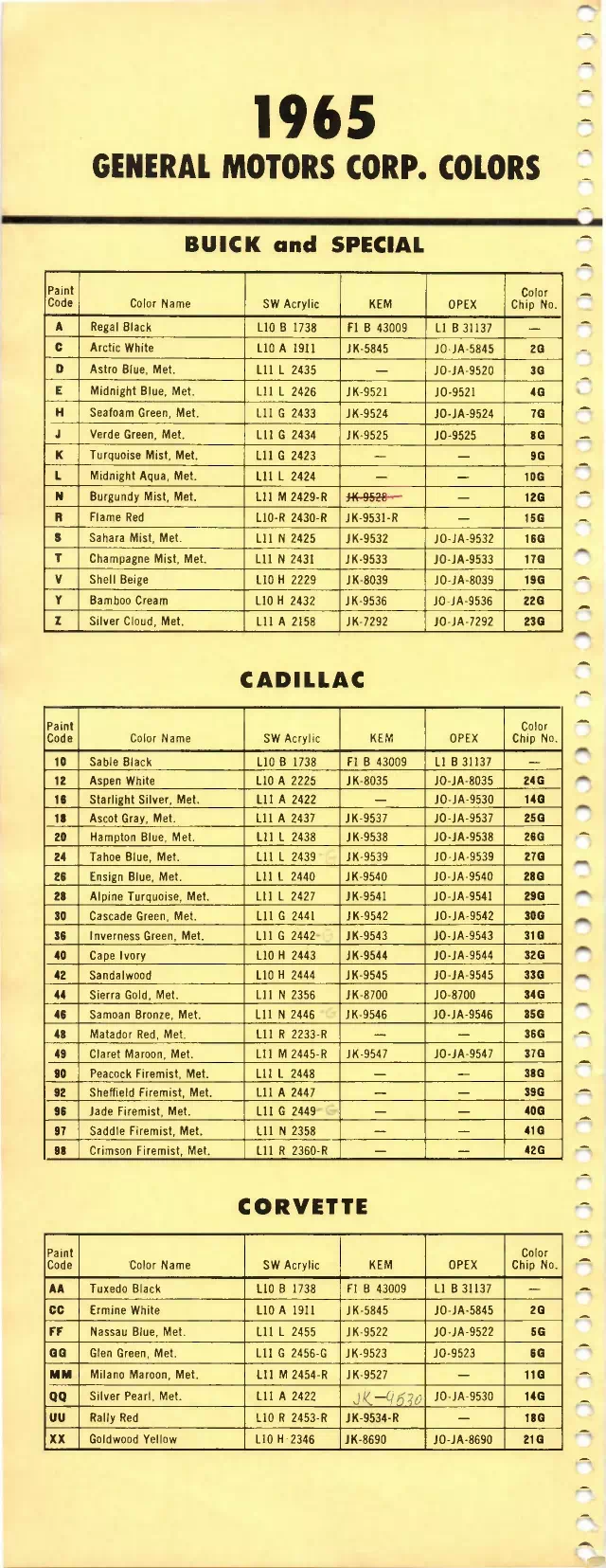 1965 Buick, Cadillac, Chevrolet, Corvair, Corvette, Oldsmobile, F-85, Pontiac & Tempest Paint Codes & Color Chart Paint color examples, their ordering codes, the oem color code, and vehicles the color was used on