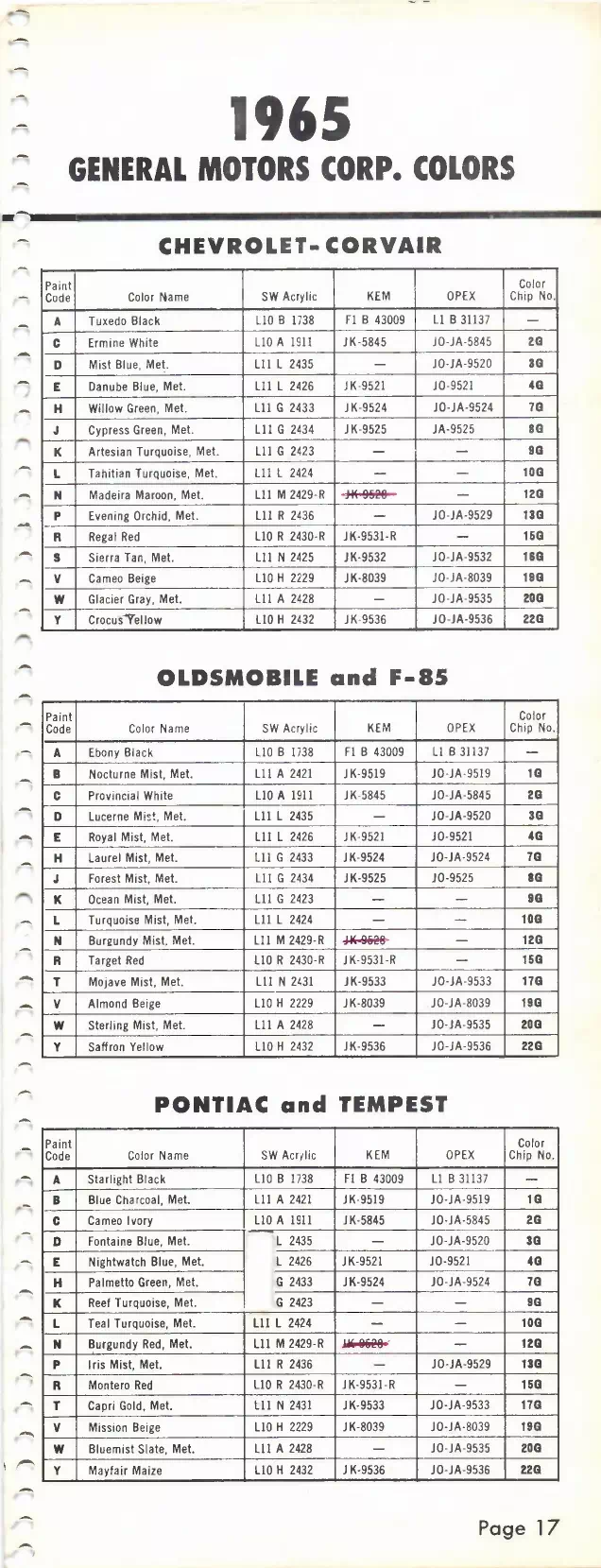 1965 Buick, Cadillac, Chevrolet, Corvair, Corvette, Oldsmobile, F-85, Pontiac & Tempest Paint Codes & Color Chart Paint color examples, their ordering codes, the oem color code, and vehicles the color was used on