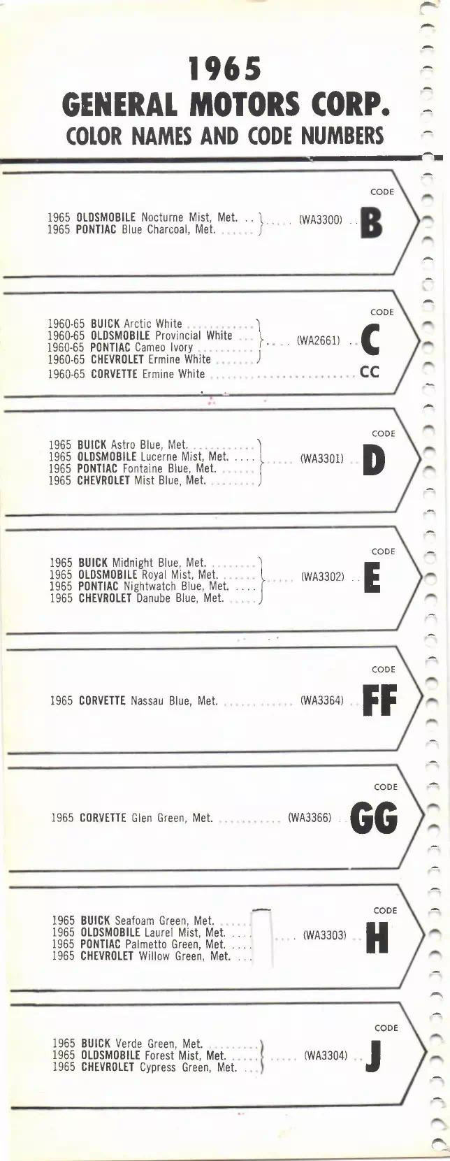 1965 Buick, Cadillac, Chevrolet, Corvair, Corvette, Oldsmobile, F-85, Pontiac & Tempest Paint Codes & Color Chart Paint color examples, their ordering codes, the oem color code, and vehicles the color was used on