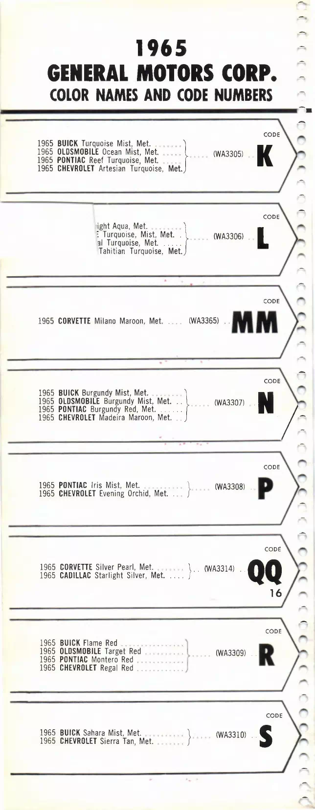 1965 Buick, Cadillac, Chevrolet, Corvair, Corvette, Oldsmobile, F-85, Pontiac & Tempest Paint Codes & Color Chart Paint color examples, their ordering codes, the oem color code, and vehicles the color was used on