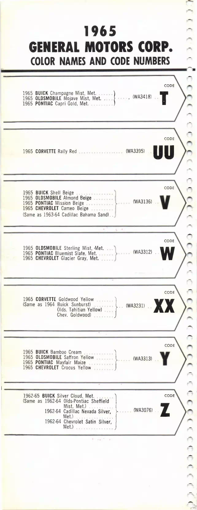 1965 Buick, Cadillac, Chevrolet, Corvair, Corvette, Oldsmobile, F-85, Pontiac & Tempest Paint Codes & Color Chart Paint color examples, their ordering codes, the oem color code, and vehicles the color was used on