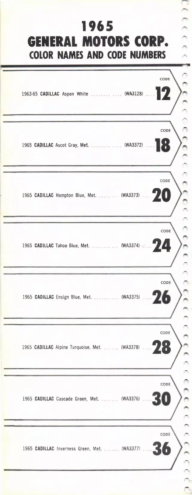 1965 Buick, Cadillac, Chevrolet, Corvair, Corvette, Oldsmobile, F-85, Pontiac & Tempest Paint Codes & Color Chart Paint color examples, their ordering codes, the oem color code, and vehicles the color was used on