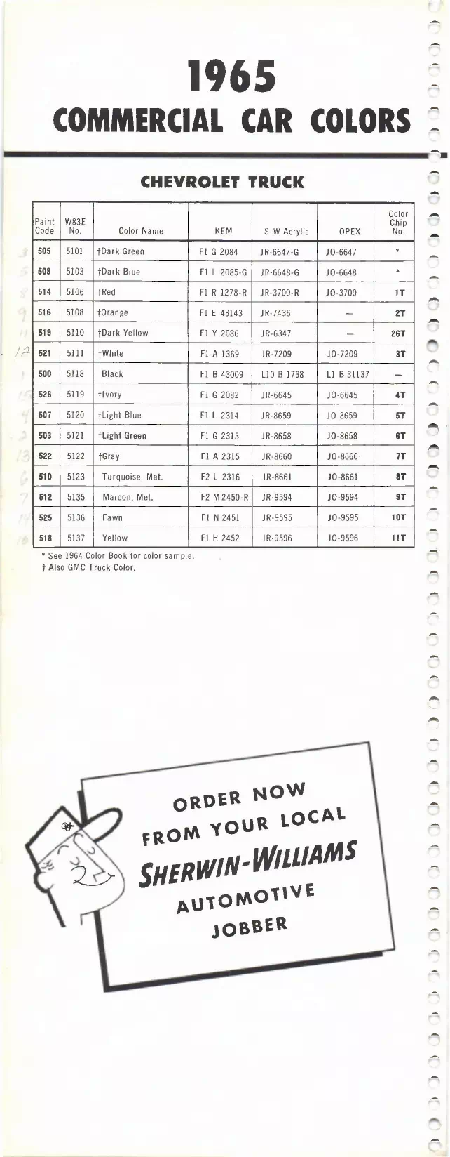 1965 Commercial Colors ( Fleet ) Paint Codes & Color Chart Paint color examples, their ordering codes, the oem color code, and vehicles the color was used on