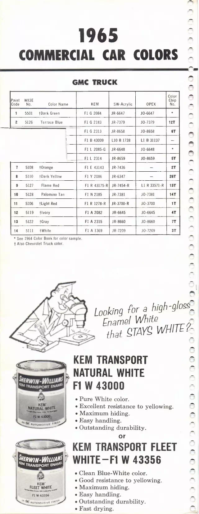 1965 GMC Trucks Paint Codes & Color Chart Paint color examples, their ordering codes, the oem color code, and vehicles the color was used on