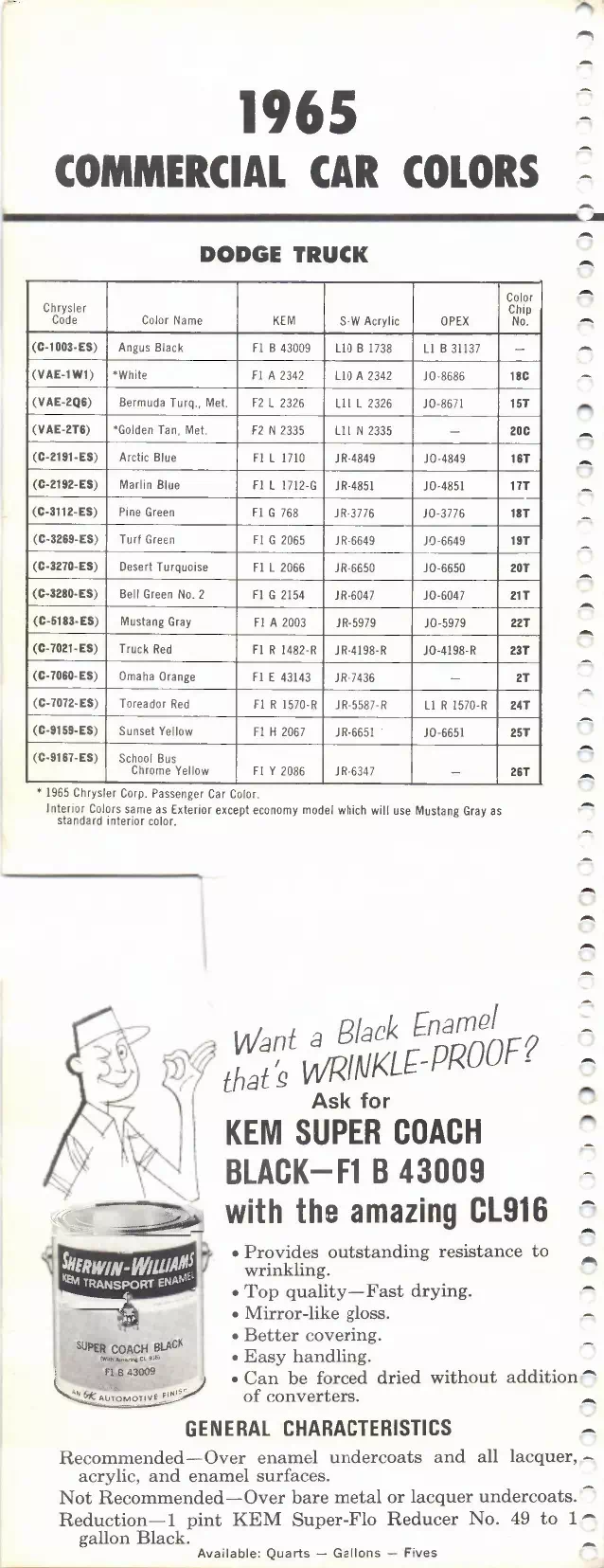 1965 Dodge Trucks Paint Codes & Color Chart Paint color examples, their ordering codes, the oem color code, and vehicles the color was used on