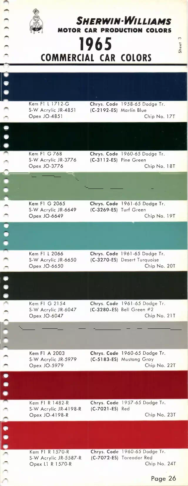 1965 Dodge Trucks Paint Codes & Color Chart Paint color examples, their ordering codes, the oem color code, and vehicles the color was used on
