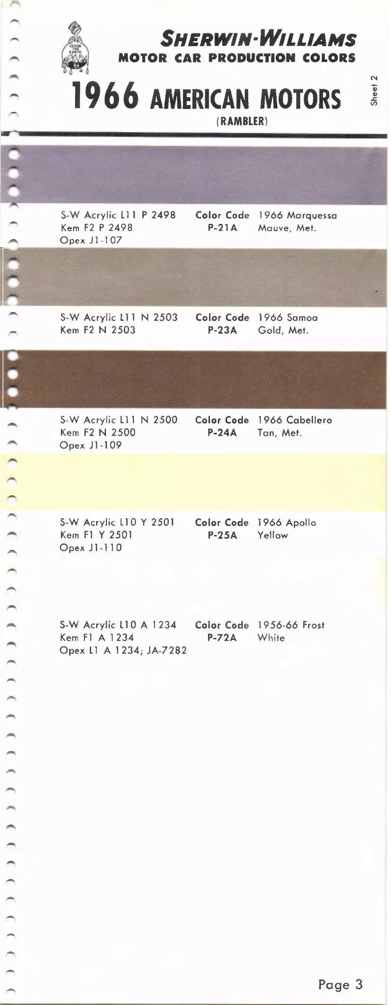 1966 Amc Paint Codes and Color Chart Paint Colors and Paint Codes Used on AMC Vehicles