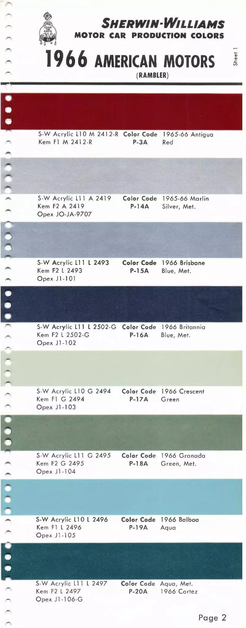 1966 Amc Paint Codes and Color Chart Paint Colors and Paint Codes Used on AMC Vehicles