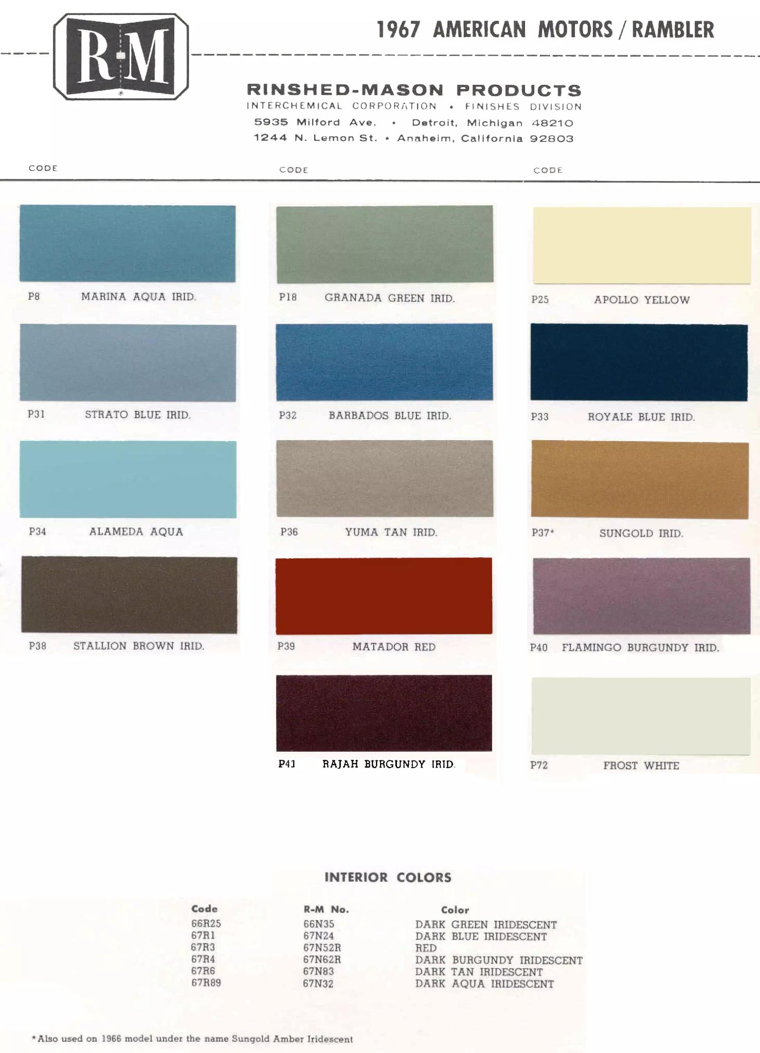 1967 Amc Paint Chart and Color Codes Paint Colors and Paint Codes Used on AMC Vehicles