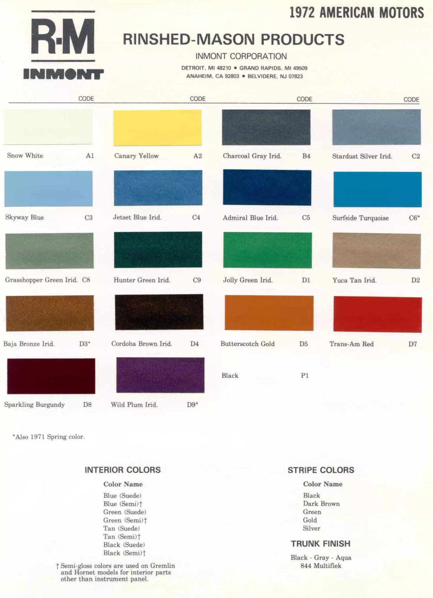 1972 Amc Paint Chart and Color Codes Paint Colors and Paint Codes Used on AMC Vehicles