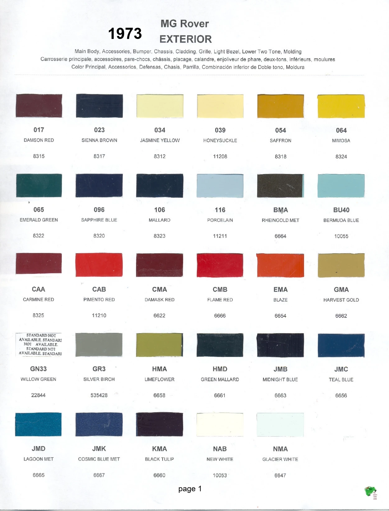 Paint color examples, their ordering codes, the oem color code, and vehicles the color was used on