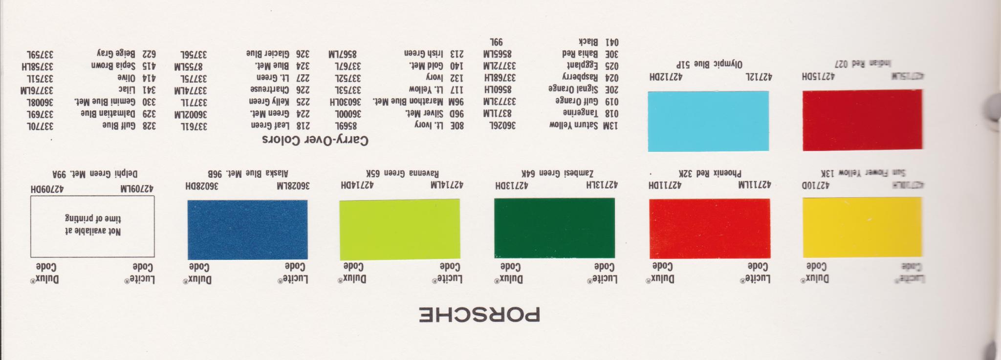 Color Code for Porshe Vehicle used in Porsche Exterior Paint Codes and Color Chart