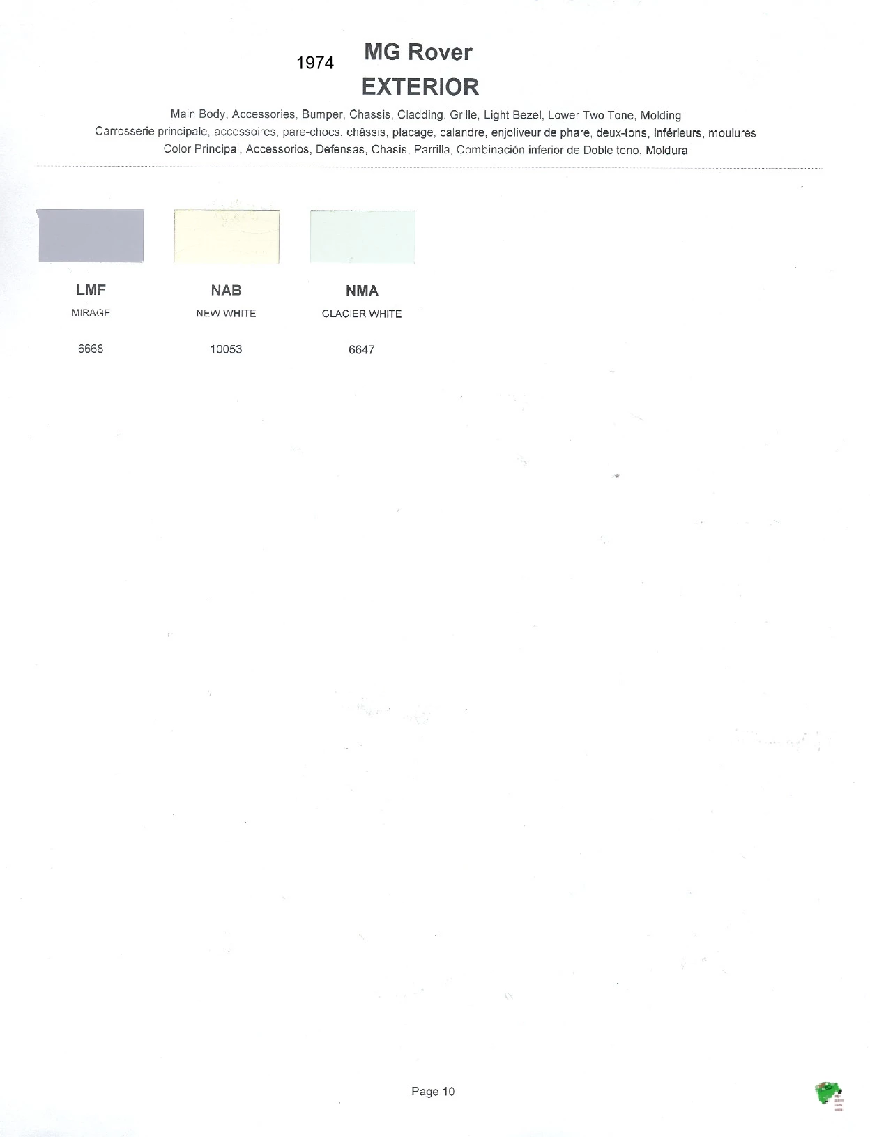 Paint color examples, their ordering codes, the oem color code, and vehicles the color was used on