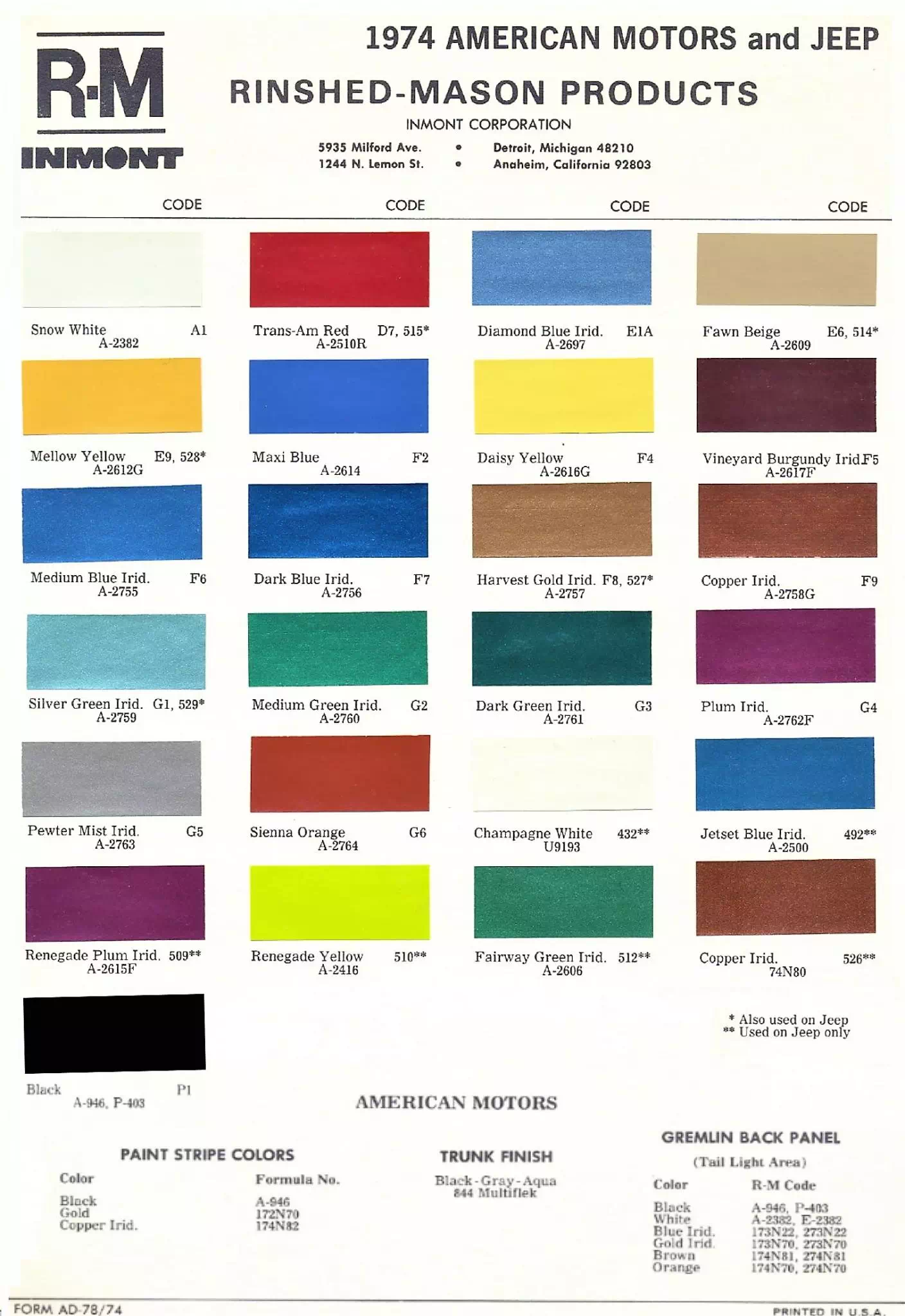 1974 Amc Paint Codes and Color Chart Paint Colors and Paint Codes Used on AMC Vehicles