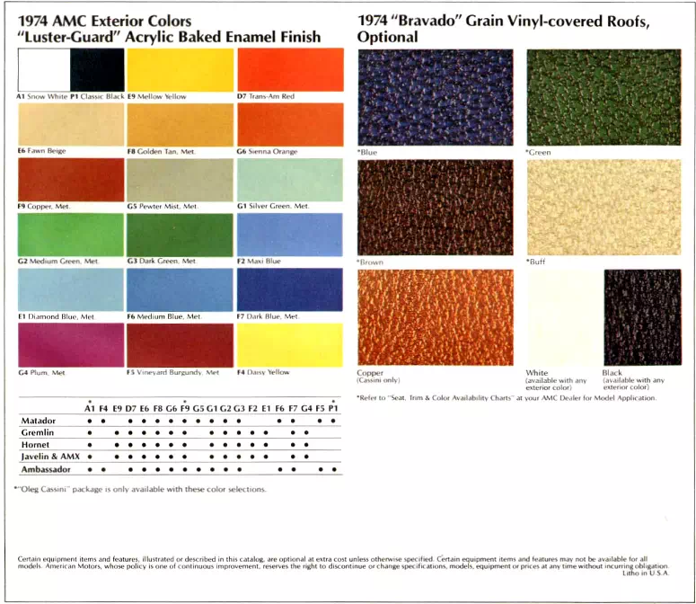 1974 Amc Paint Codes and Color Chart Paint Colors and Paint Codes Used on AMC Vehicles