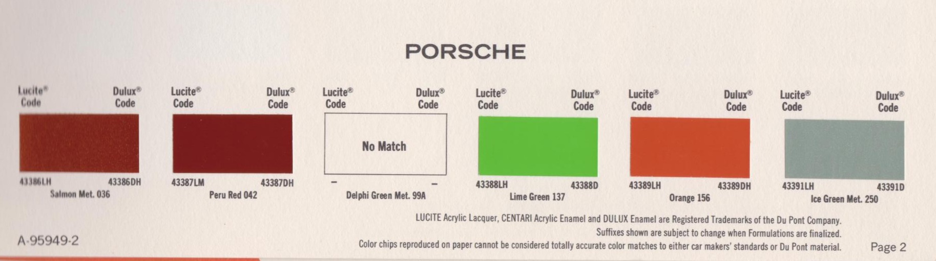 Color Codes for Porshe Vehicles used in 1974 Porsche Exterior Paint Codes and Color Chart