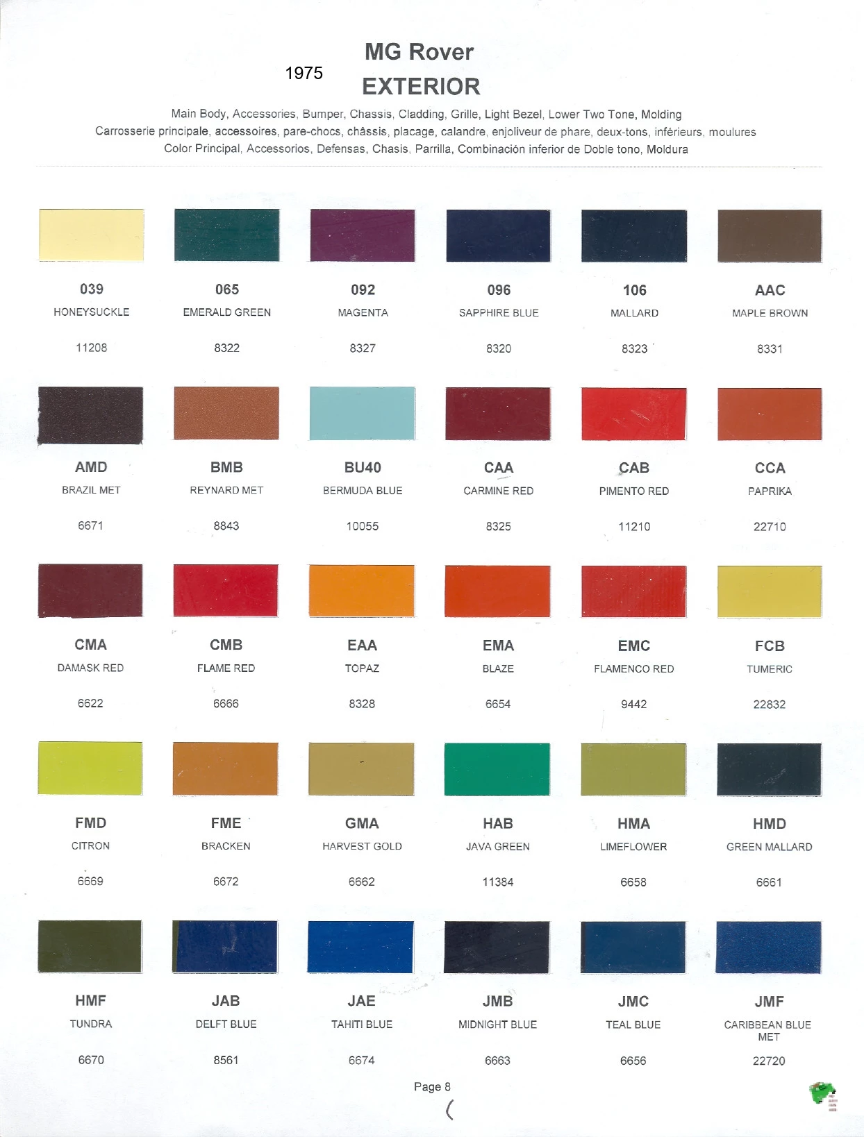 Paint color examples, their ordering codes, the oem color code, and vehicles the color was used on