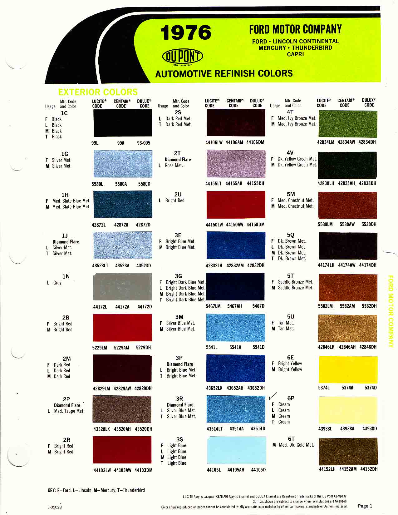 1976 Ford Paint Codes & Color Chart Ford Motor Vehicle Color Code Chart/Page Paint