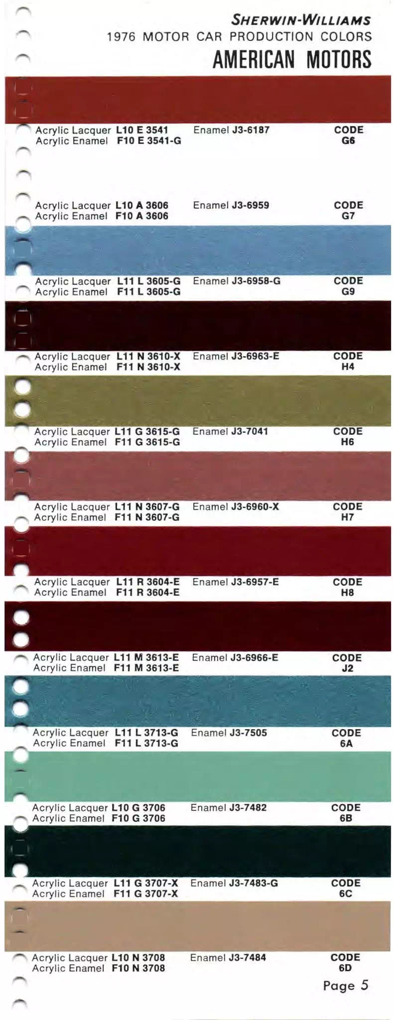 1976 Amc Paint Codes and Color Chart Paint Colors and Paint Codes Used on AMC Vehicles