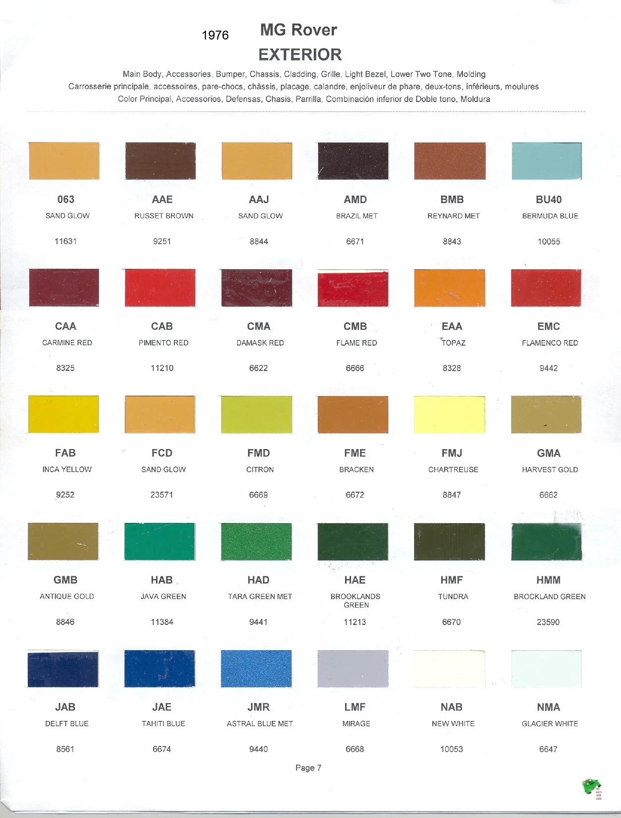 Paint color examples, their ordering codes, the oem color code, and vehicles the color was used on