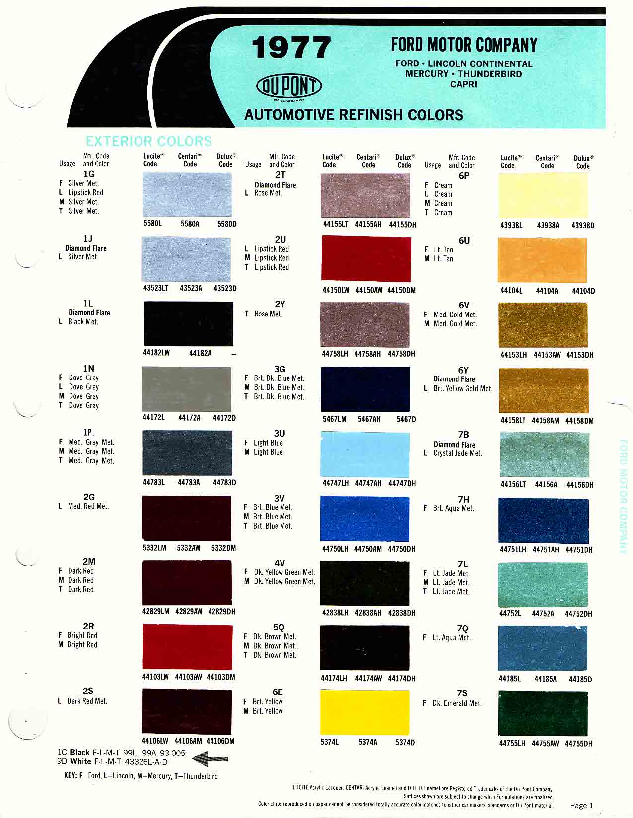 1977 Ford Paint Codes & Color Chart Ford Motor Vehicle Color Code Chart/Page Paint