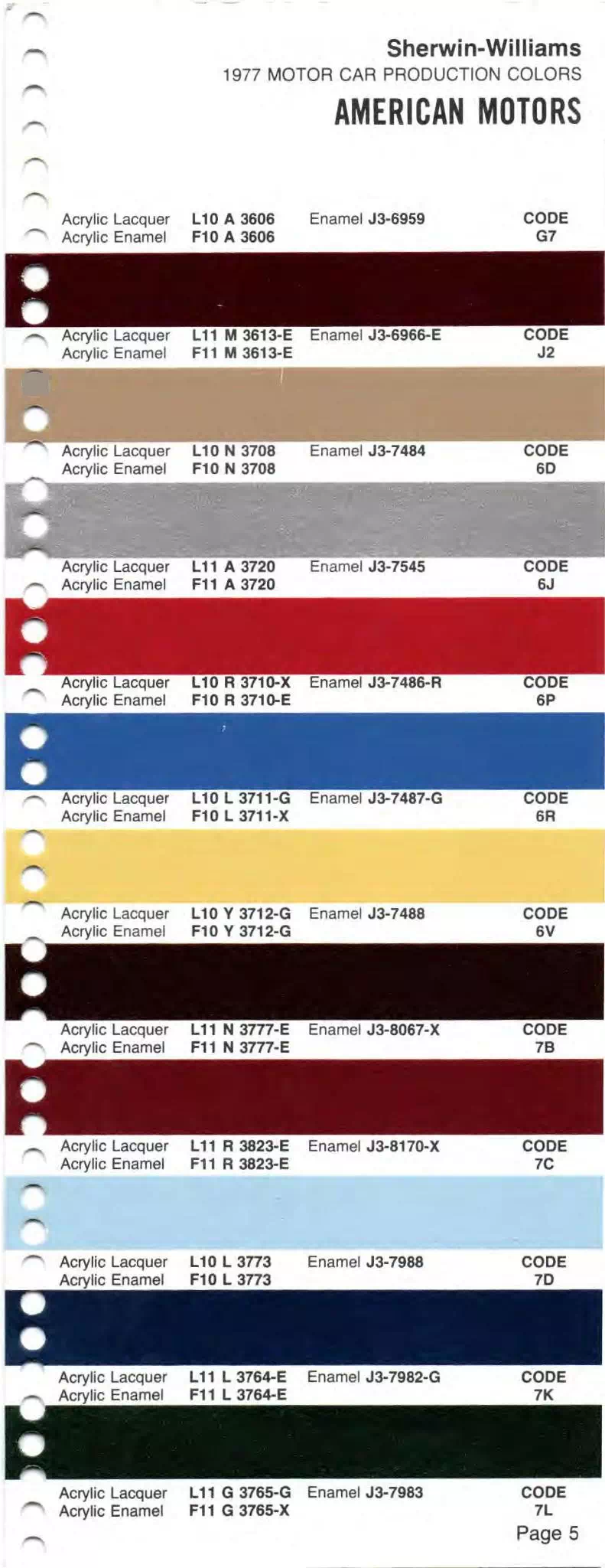 1977 Amc Paint Codes and Color Chart Paint Colors and Paint Codes Used on AMC Vehicles