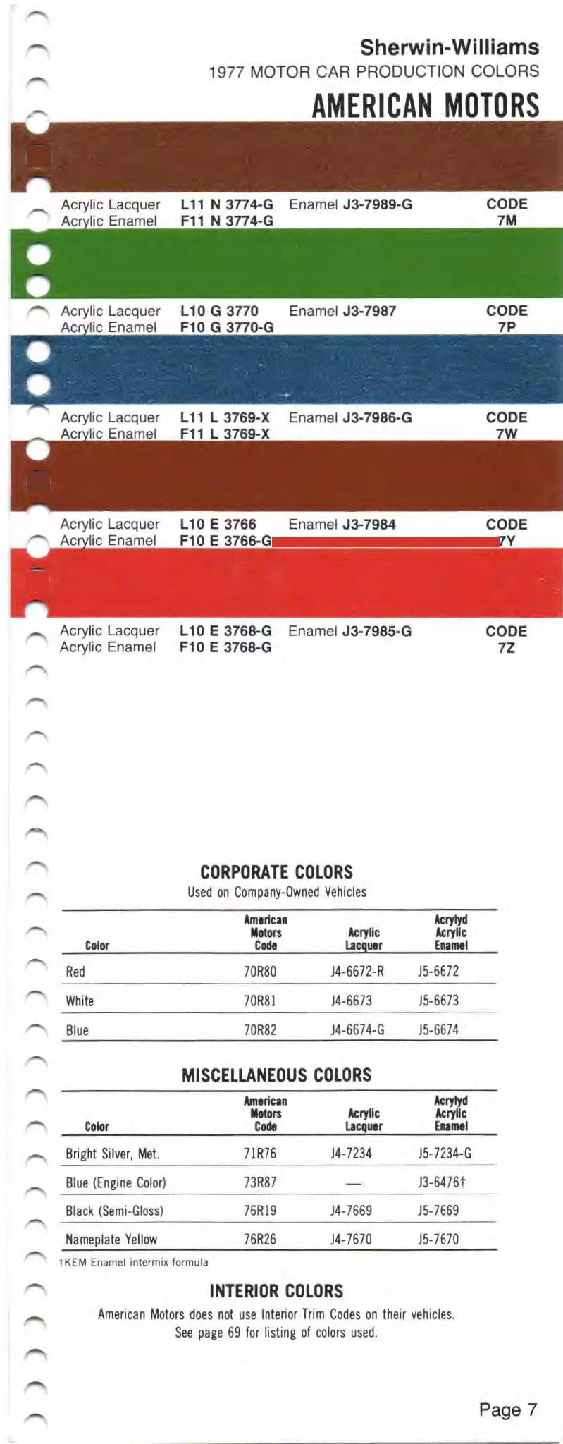 1977 Amc Paint Codes and Color Chart Paint Colors and Paint Codes Used on AMC Vehicles