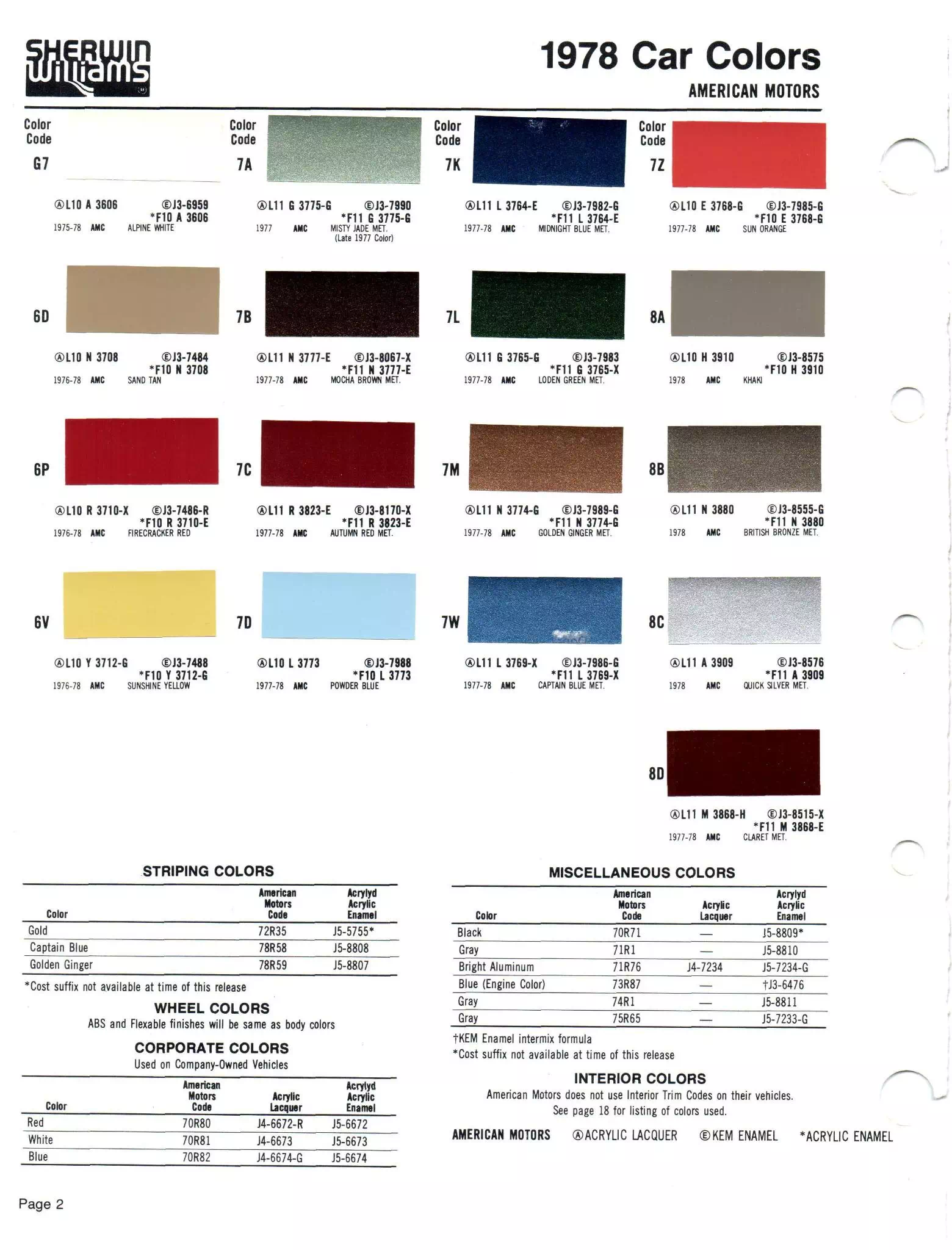 1978 Amc Paint Codes and Color Chart Paint Colors and Paint Codes Used on AMC Vehicles