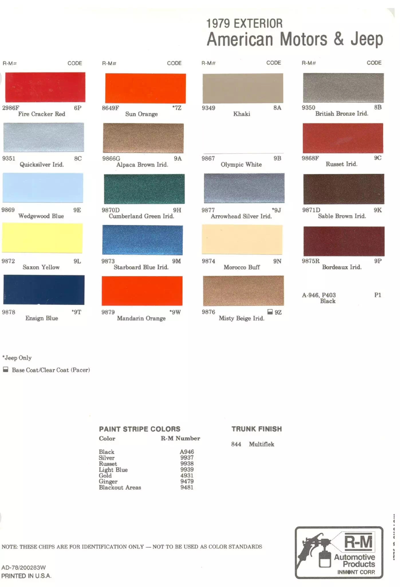 1979 Amc Paint Codes and Color Chart Paint Colors and Paint Codes Used on AMC Vehicles