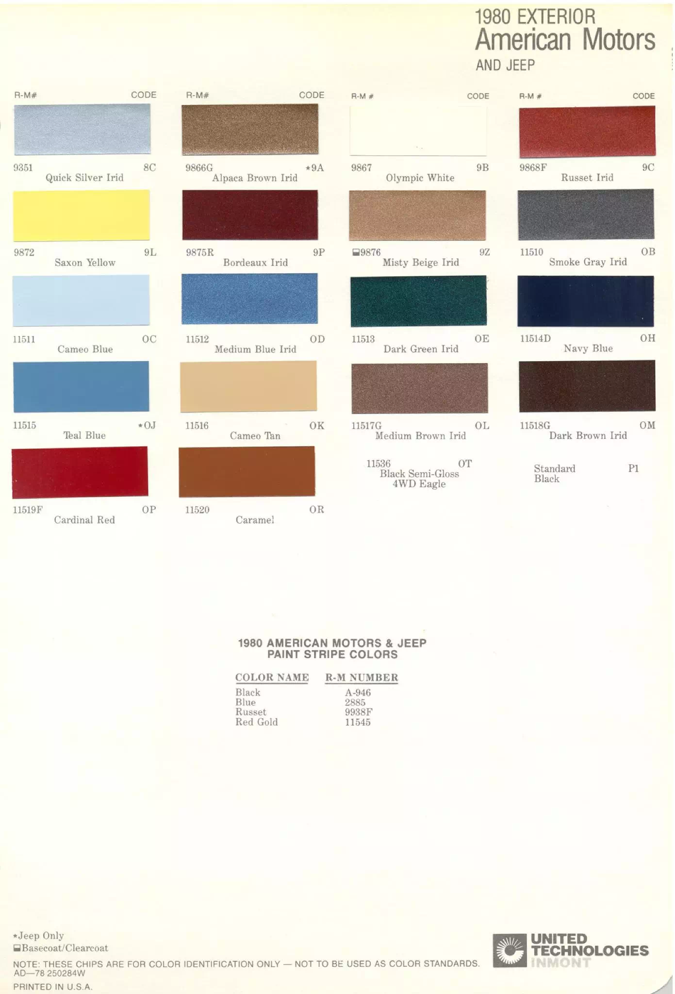 1980 Amc Paint Codes and Color Chart Paint Colors and Paint Codes Used on AMC Vehicles