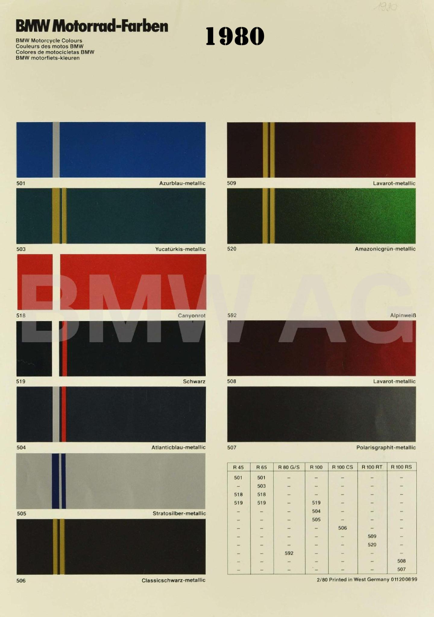 1980 Bmw Motorcycle Paint Chart Colors used on BMW Motorcycles in 1980