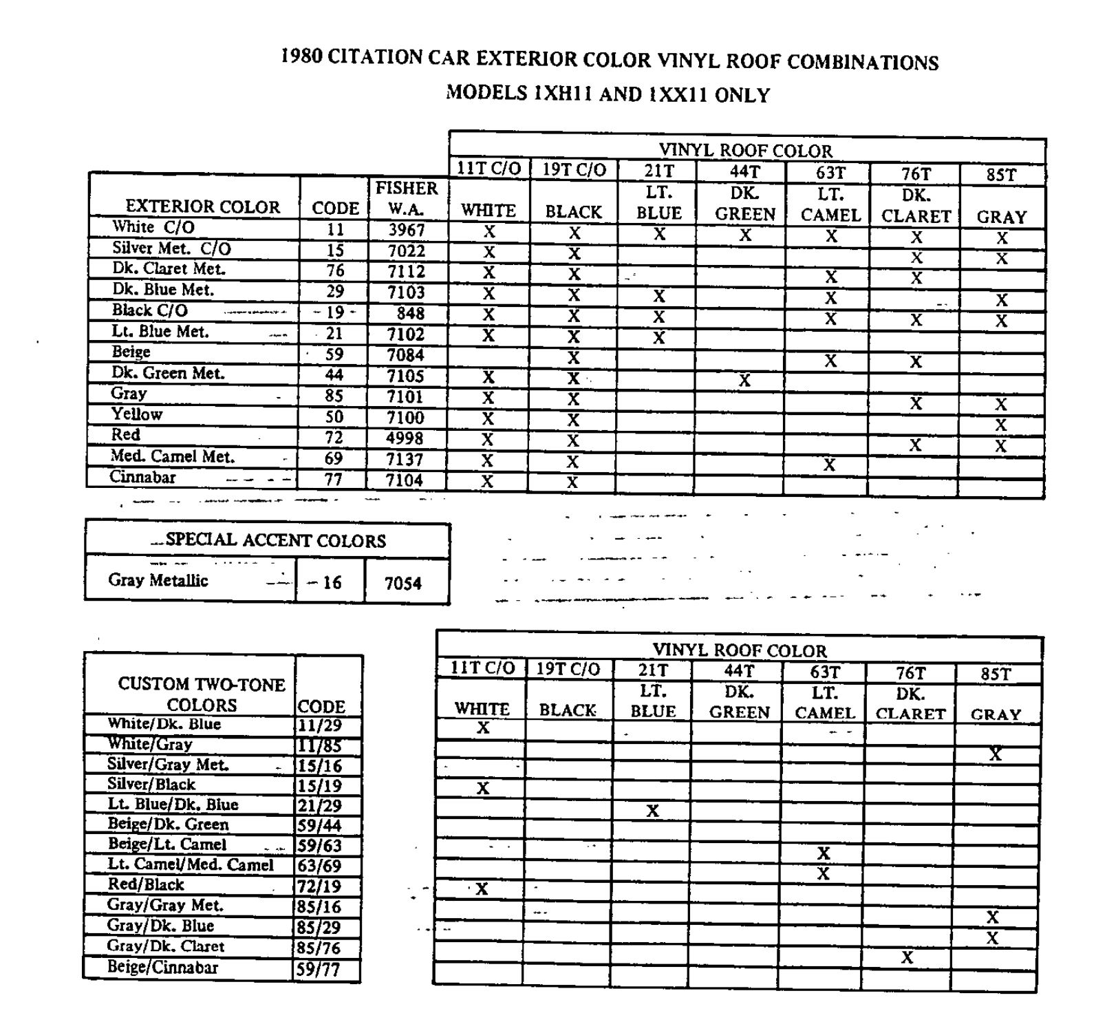 Roof paint codes for colors for a 1980 Citation