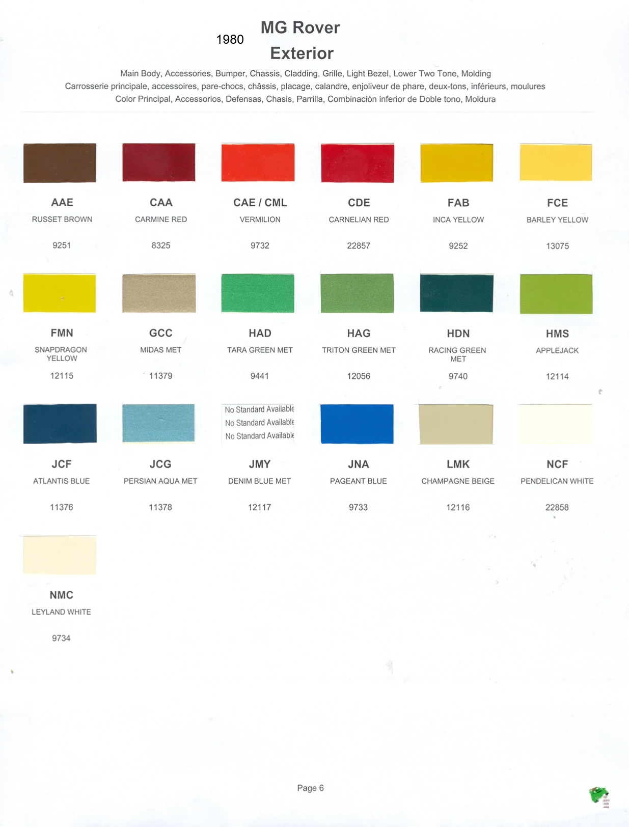 Paint color examples, their ordering codes, the oem color code, and vehicles the color was used on