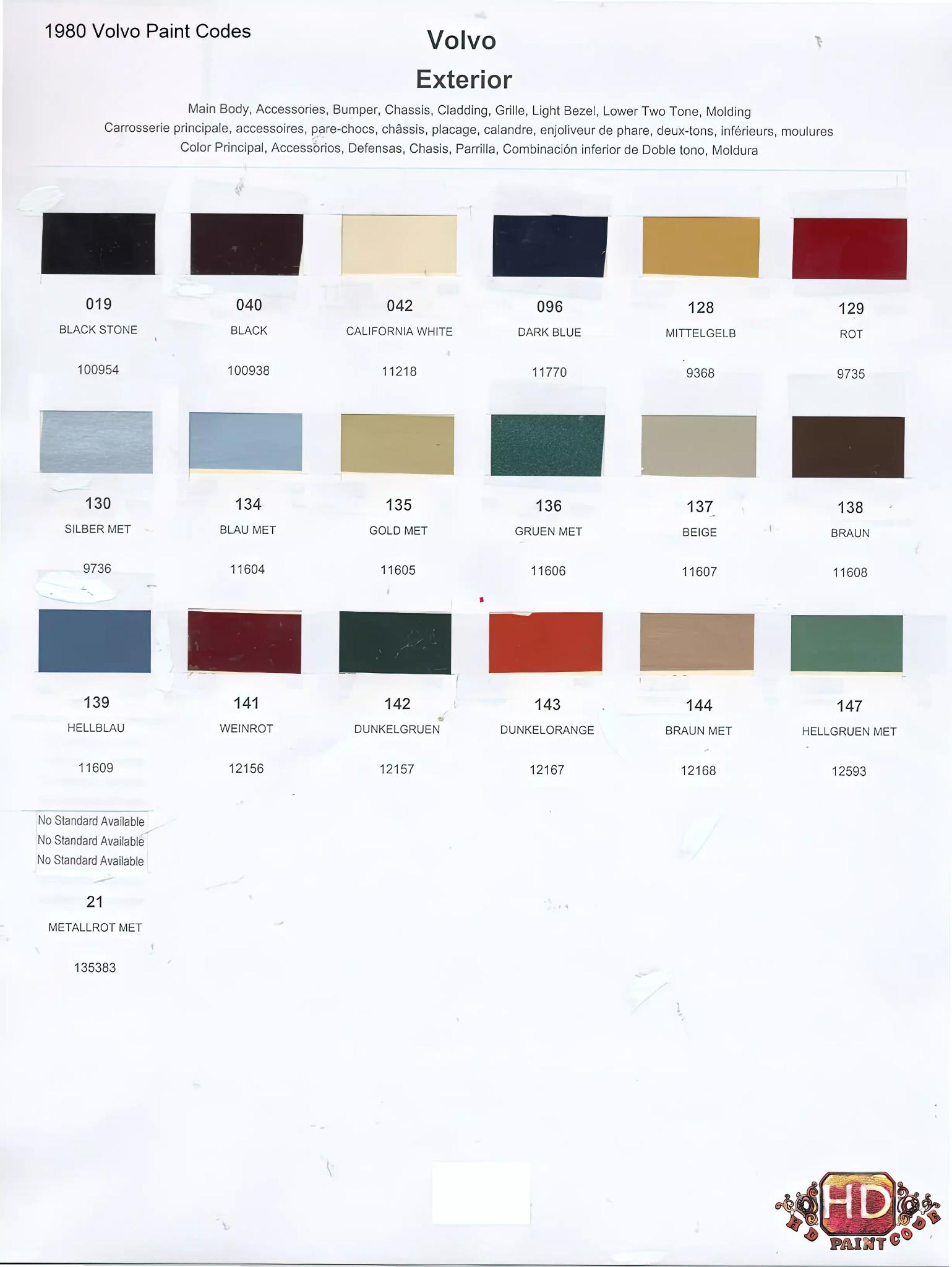 1980 Volvo Paint Codes & Color Chart Oem numbers, Color names, rm and Glasurit stock numbers and color shade examples for 1980 Volvo exterior Paint Colors
