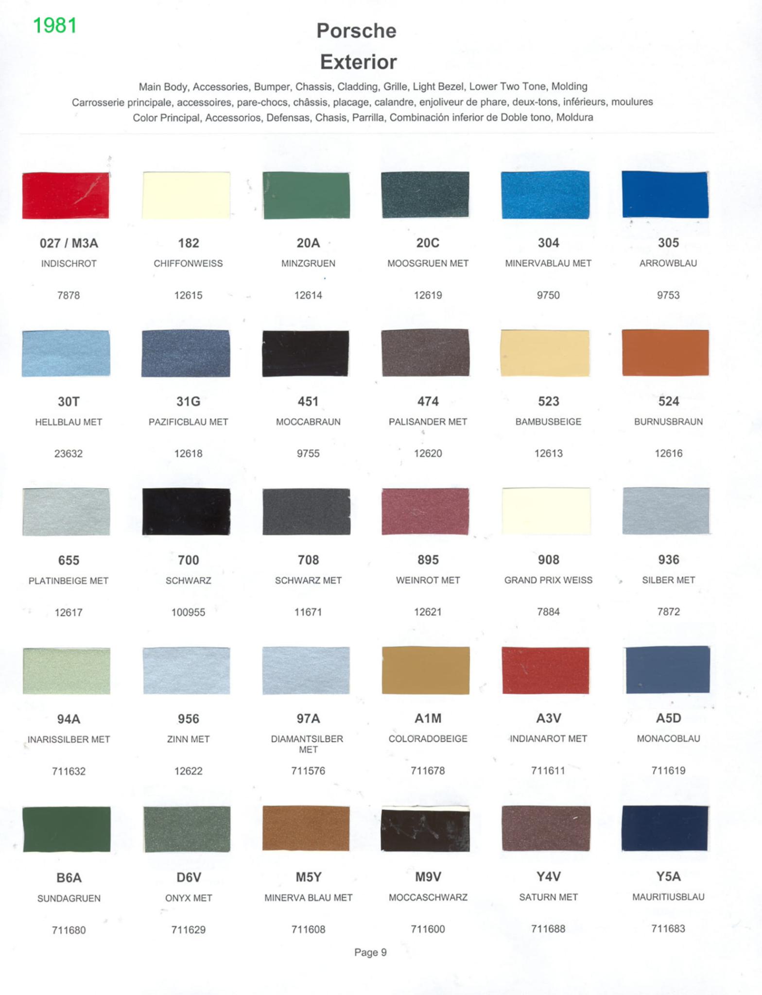1981 Porsche Paint Chart and Color Chart Exterior Colors and Paint Codes for Porsche Vehicles
