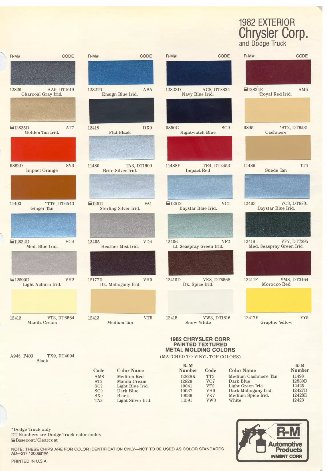1982 Chrysler, Dodge & Plymouth Paint Codes & Color Chart Paint color examples, their ordering codes, the oem color code, and vehicles the color was used on