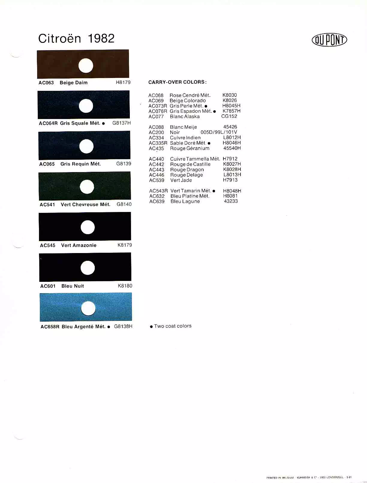 1982 Citroen Paint Codes & Color Chart Paint color examples, their ordering codes, the oem color code, and vehicles the color was used on
