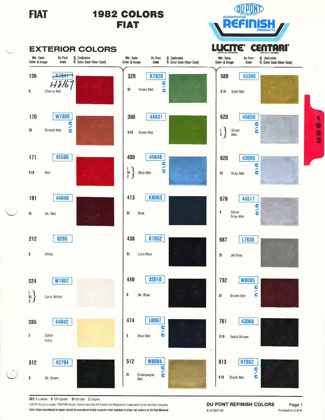 1982 Fiat Paint Codes & Color Chart Paint color examples, their ordering codes, the oem color code, and vehicles the color was used on